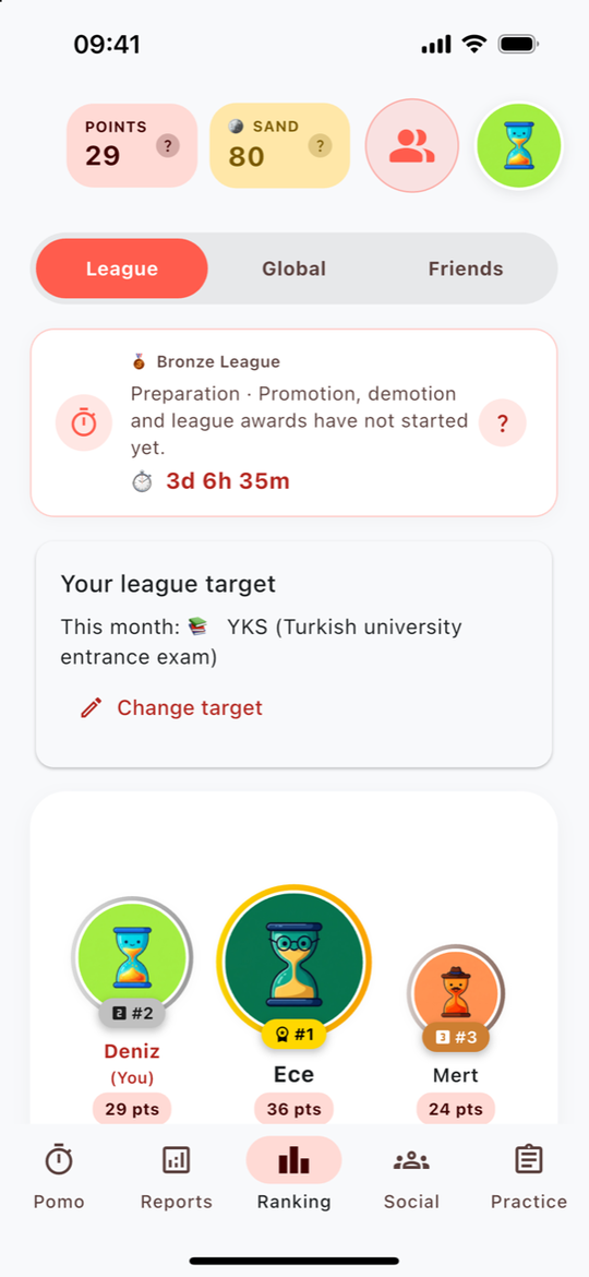 Deniz’s study-goal room and ranking in the monthly normal league
