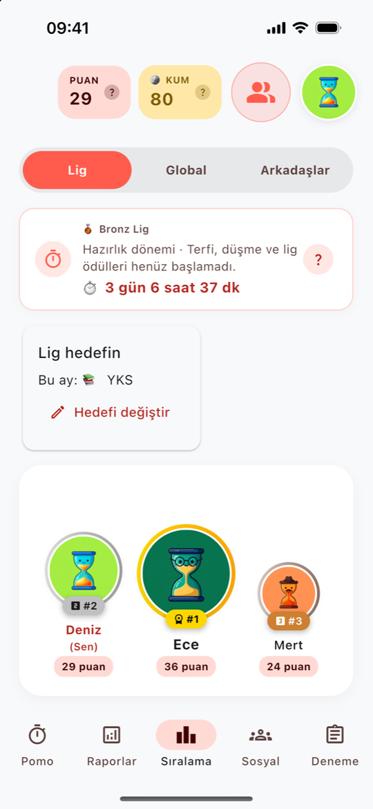 Aylık normal ligde Deniz’in hedef kategorisine ait oda ve sıralama