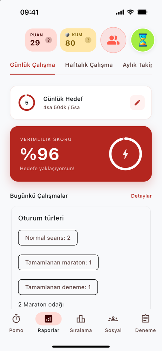 Günlük raporda Pomodoro, Maraton ve tamamlanan denemelerin ortak çalışma süresi